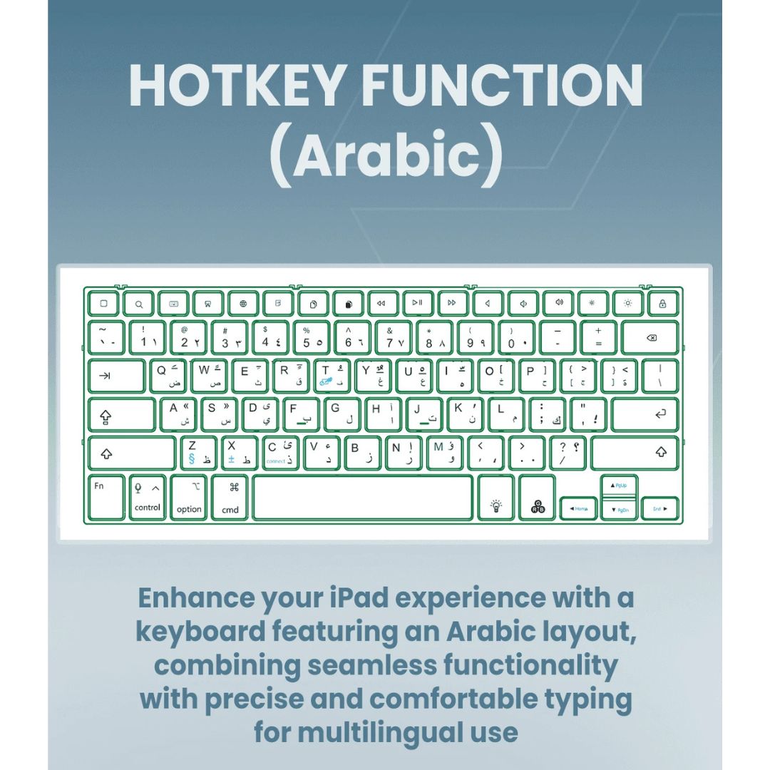 لوحة مفاتيح ماجك اللاسلكية لجهاز ايباد 10.9(2024) و 11 برو - موكسيدو