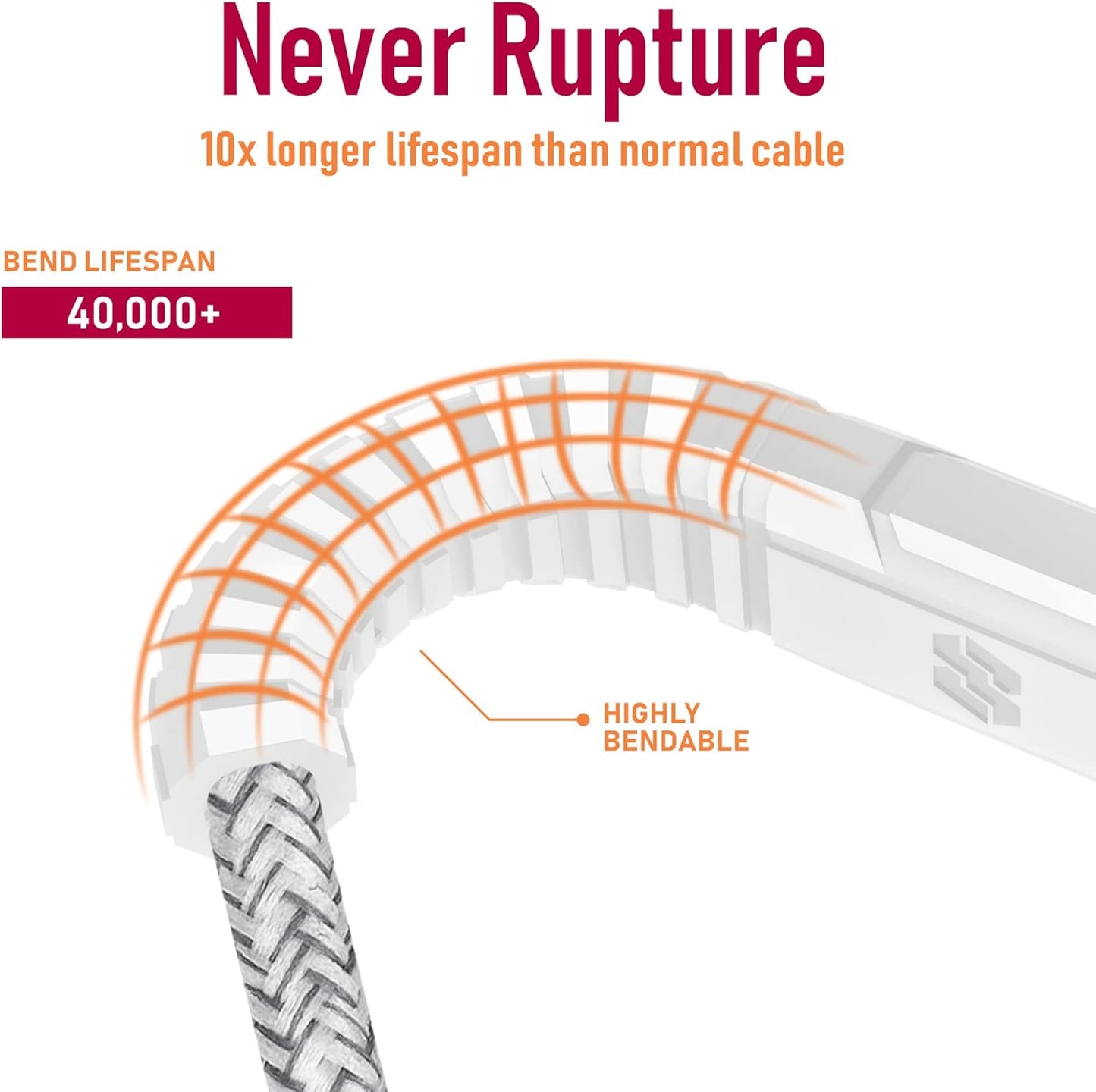 كابل مضفر تايب سي إلى تايب سي ٣ أمتار- موكسيدو
