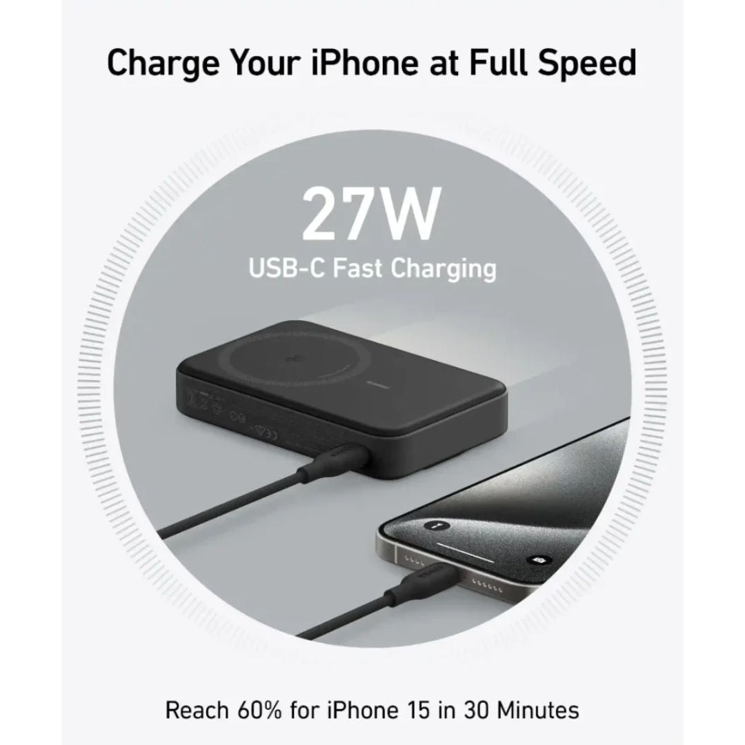 بور بانك ميجاقو 10,000 ملي - انكر