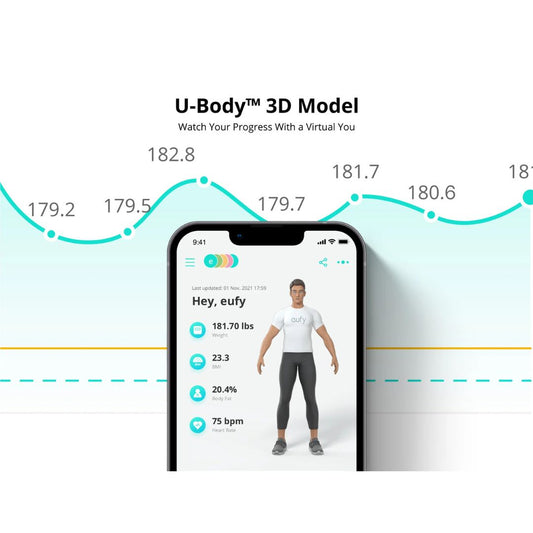 Eufy Smart Scale P2 Pro