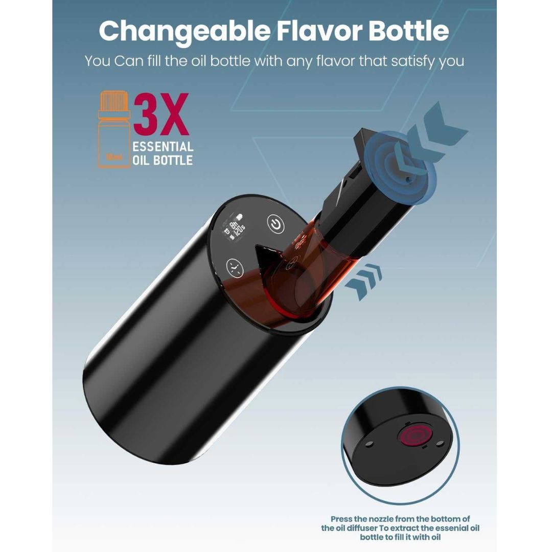 موزع رذاذ عطري للزيوت العطرية - موكسيدو