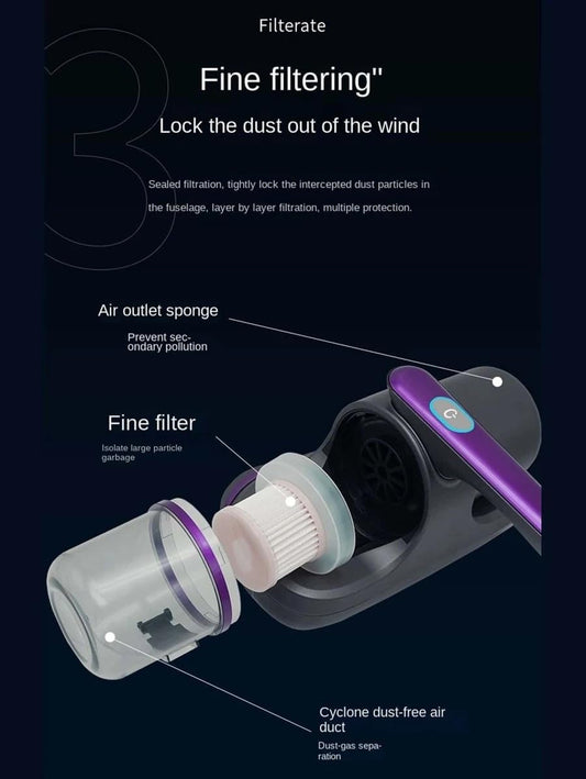 Dust Mite Cleaner - ADMOS