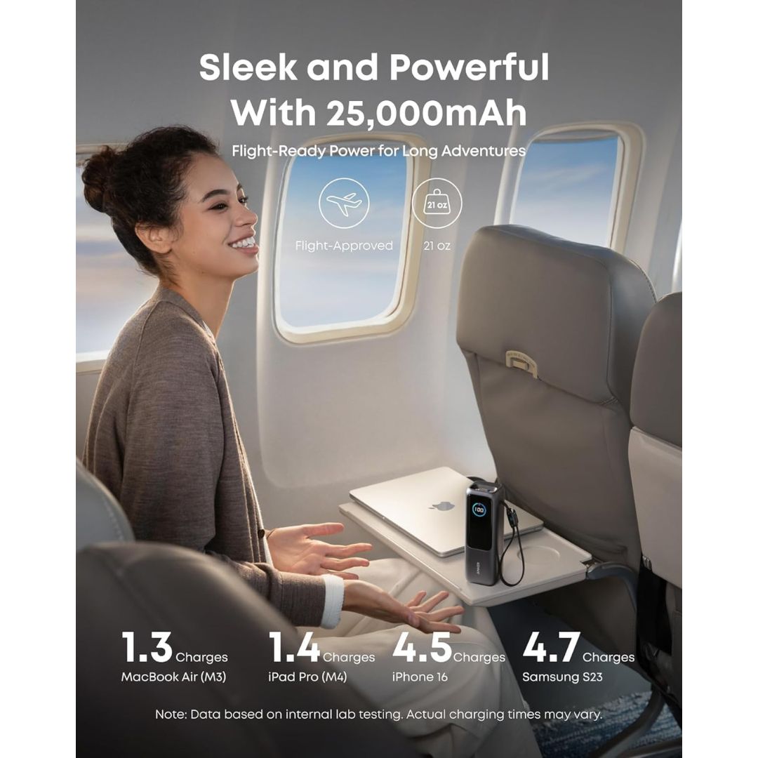 Anker 165W Power Bank 25000 mAh With Cable