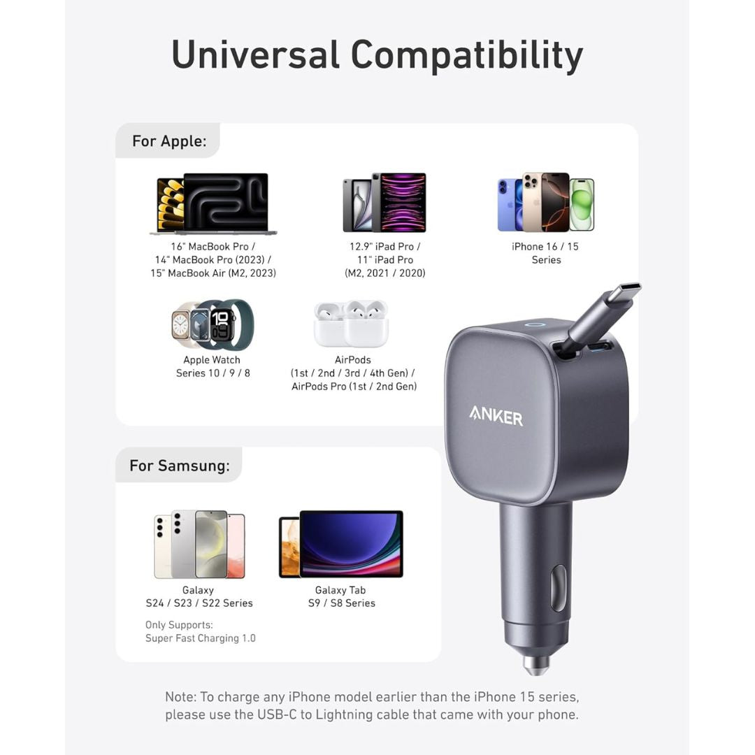 fast Car Charger 75W TYPE-C - Anker