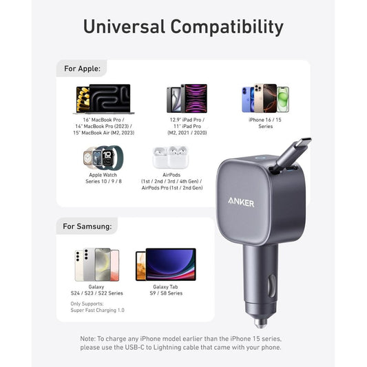 fast Car Charger 75W TYPE-C - Anker