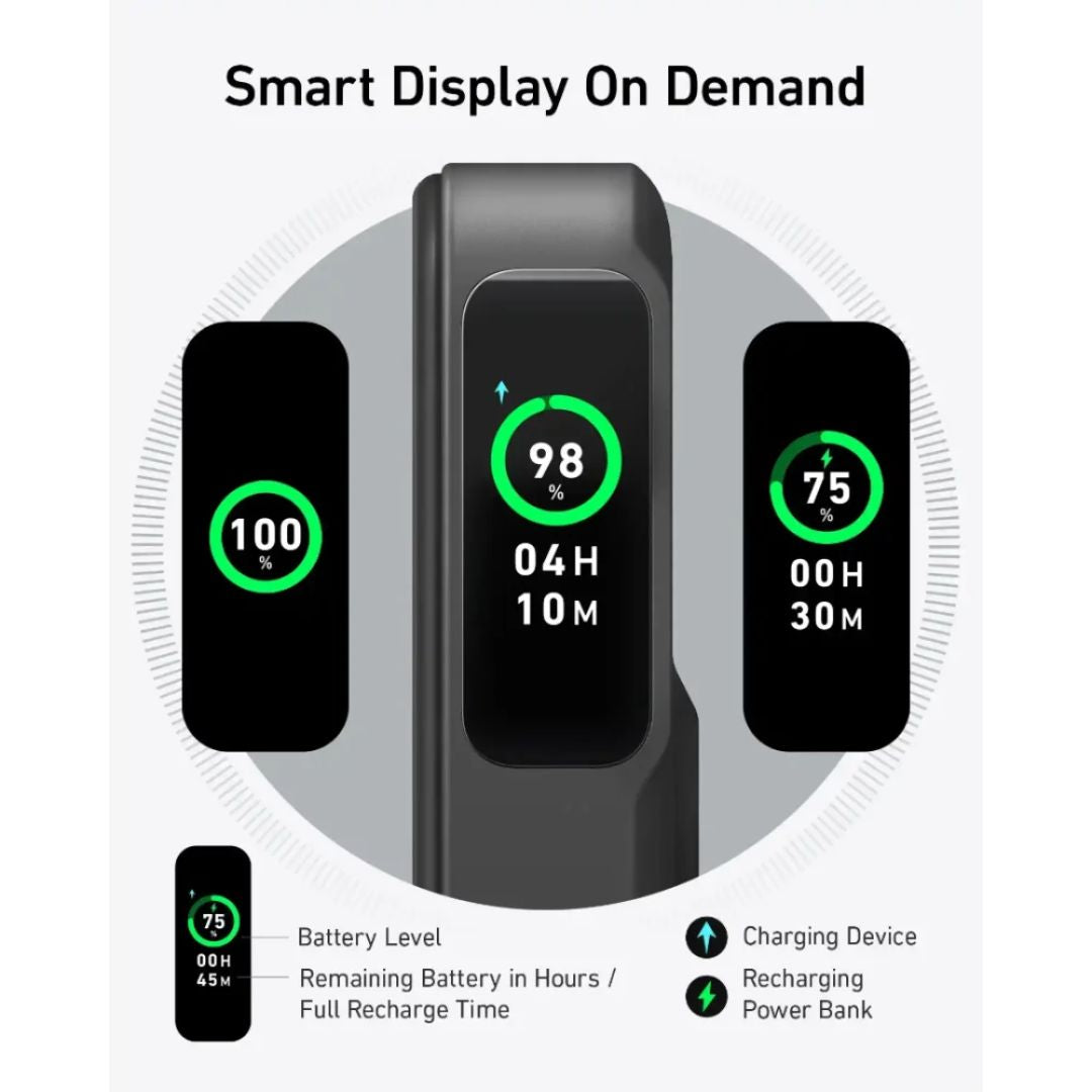 بور بانك ميجاقو 10,000 ملي - انكر