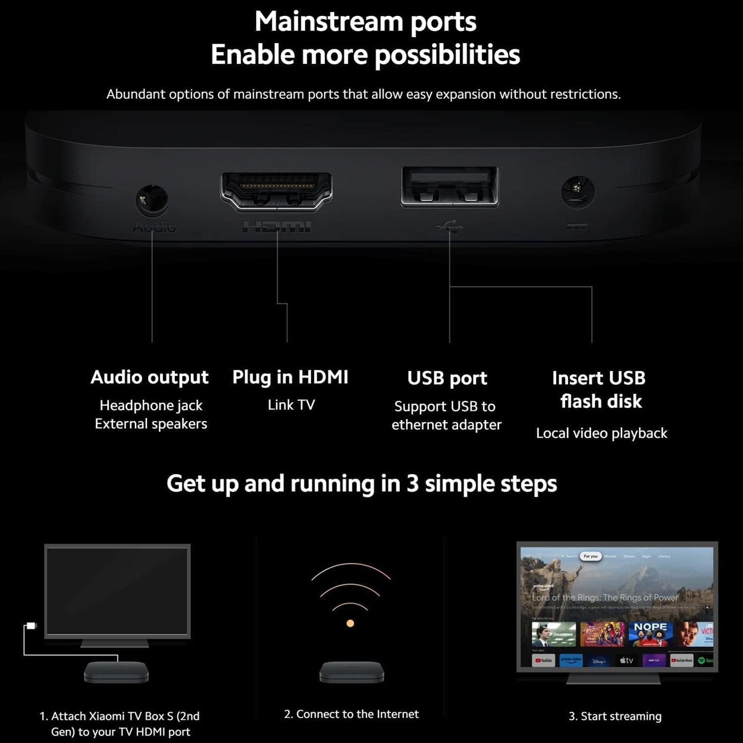 Xiaomi Mi Box S (2nd Gen) – 4K Streaming Media Player, Black