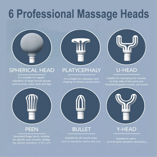 Portable Massage Gun - lightweight , Powerful, Effective