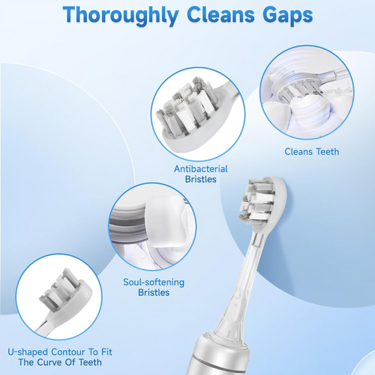 Bomidi TX6 Sonic Electric Toothbrush