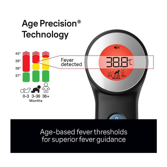 Thermometer 3 in 1 No Touch + Touch (Black) - Braun