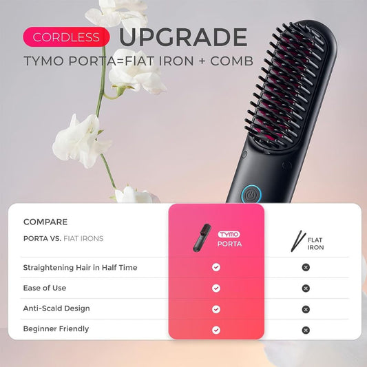 Cordless Portable Hair Straightening Brush (Pink) - TYMO