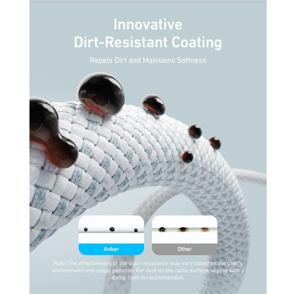 Anker Zolo 240W USB-C Fast Charging Cable-1.8M