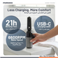 Porodo WaveO Portable Electric Bidet 350ml
