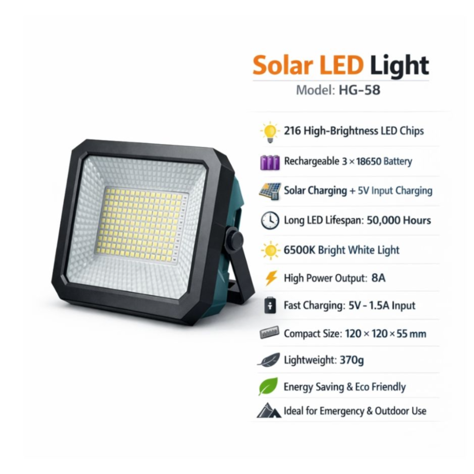 HG DUE Solar LED Emergency Light