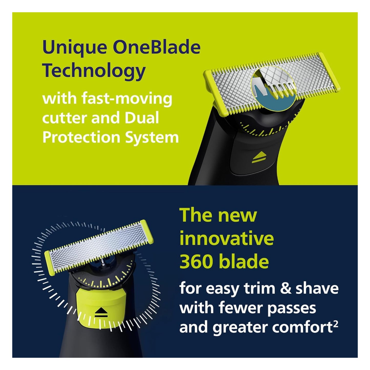 فيليبس OneBlade Pro 360 ماكينة حلاقة جافة ورطبة – QP6542/15