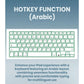 Moxedo Magic Wireless Keyboard for iPad 10.9(2024)/ iPad 11 Pro