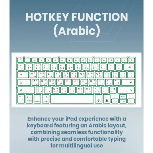 Moxedo Magic Wireless Keyboard for iPad 10.9(2024)/ iPad 11 Pro