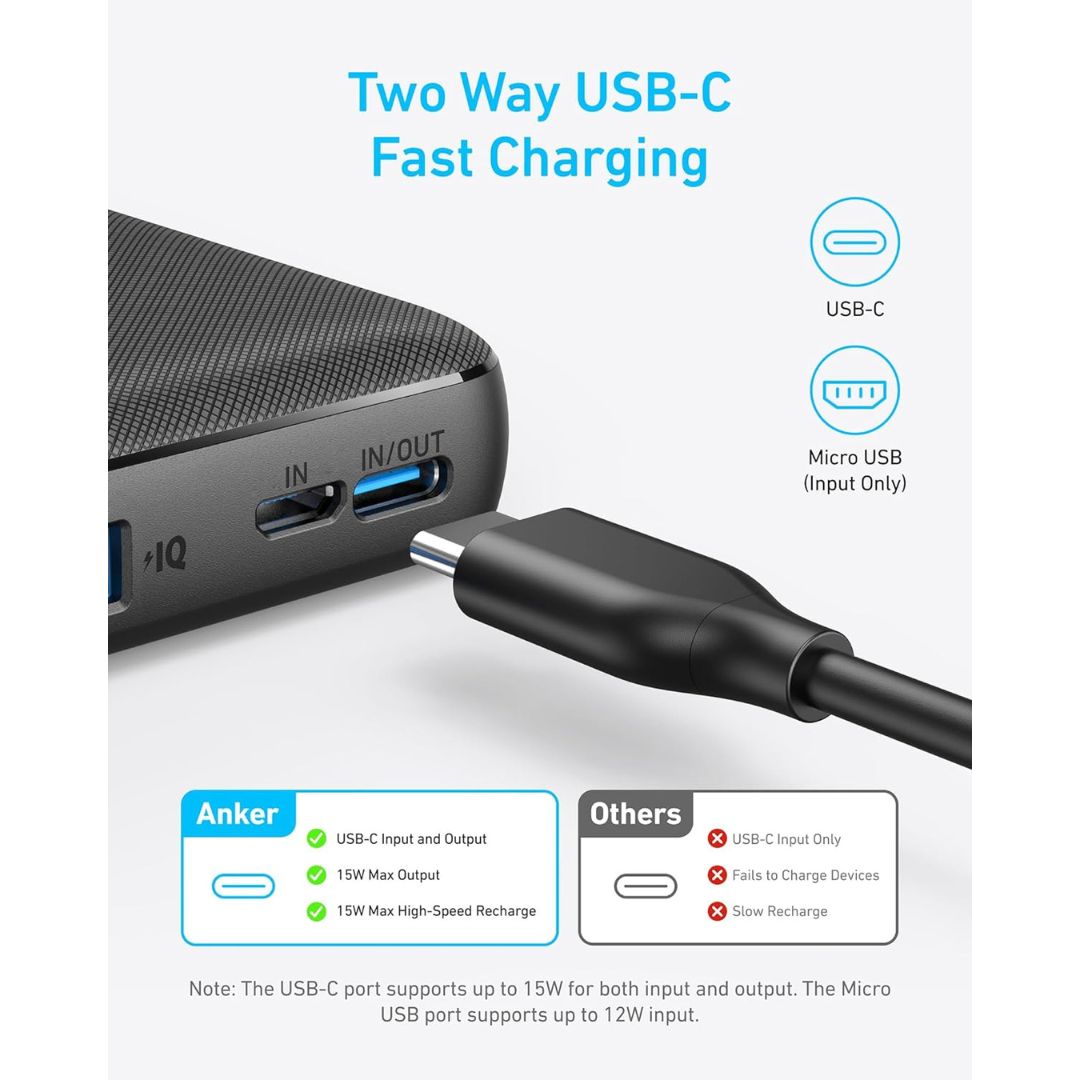 Anker PowerCore 10K Power Bank