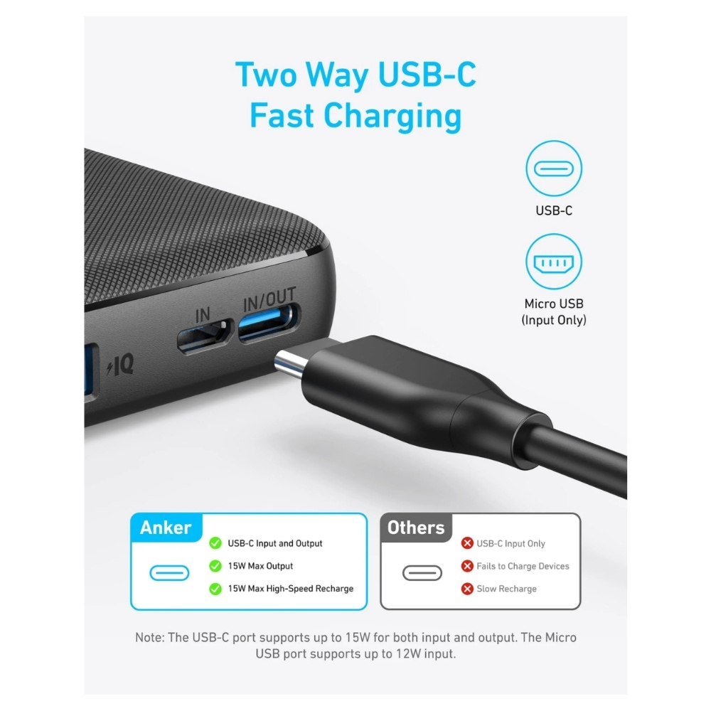 Anker 313 Power Bank-10000mAh Slim Portable Charger
