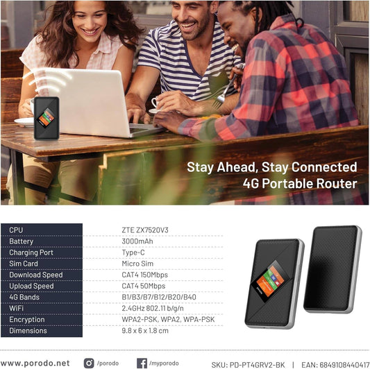 Porodo 4G/LTE High-Speed Pocket Router