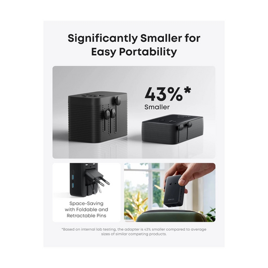 Anker Nano 5 in 1 Travel Adapter