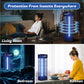 Insect Killer Lamp - Alshabah