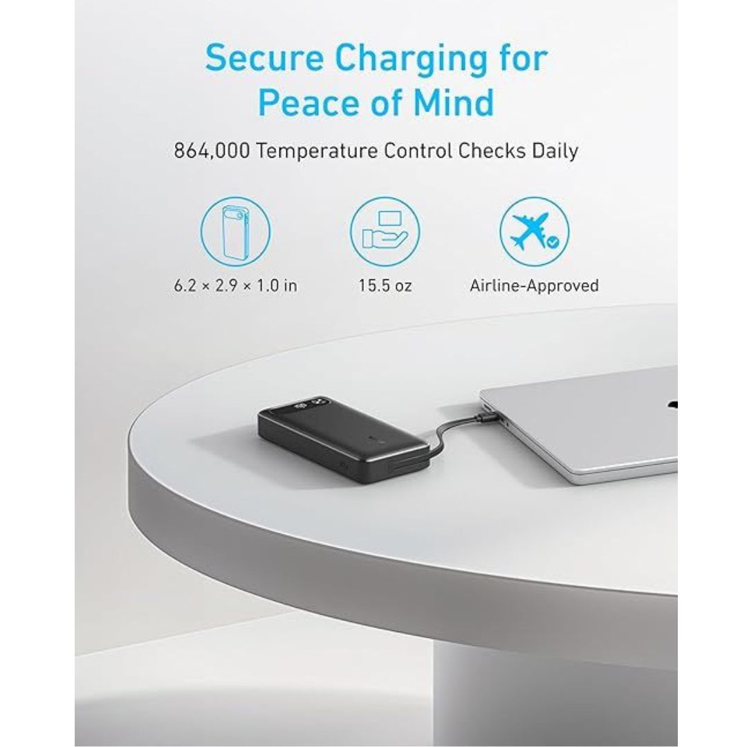 Anker 65W Two Way Power with Build in Cable-20K mAh