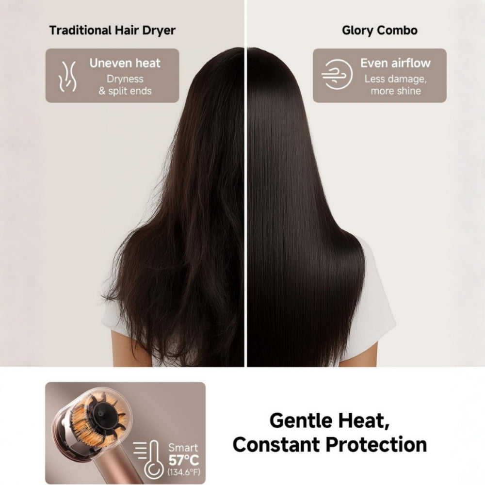 Dreame Hair Glory High-Speed Hair Dryer 110,000 RPM – Rose Gold