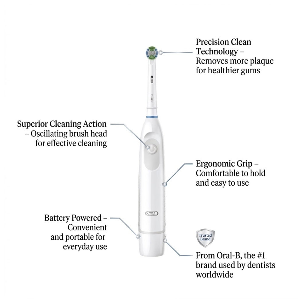 Oral-B PRO Battery Powered Precision Clean Toothbrush – White