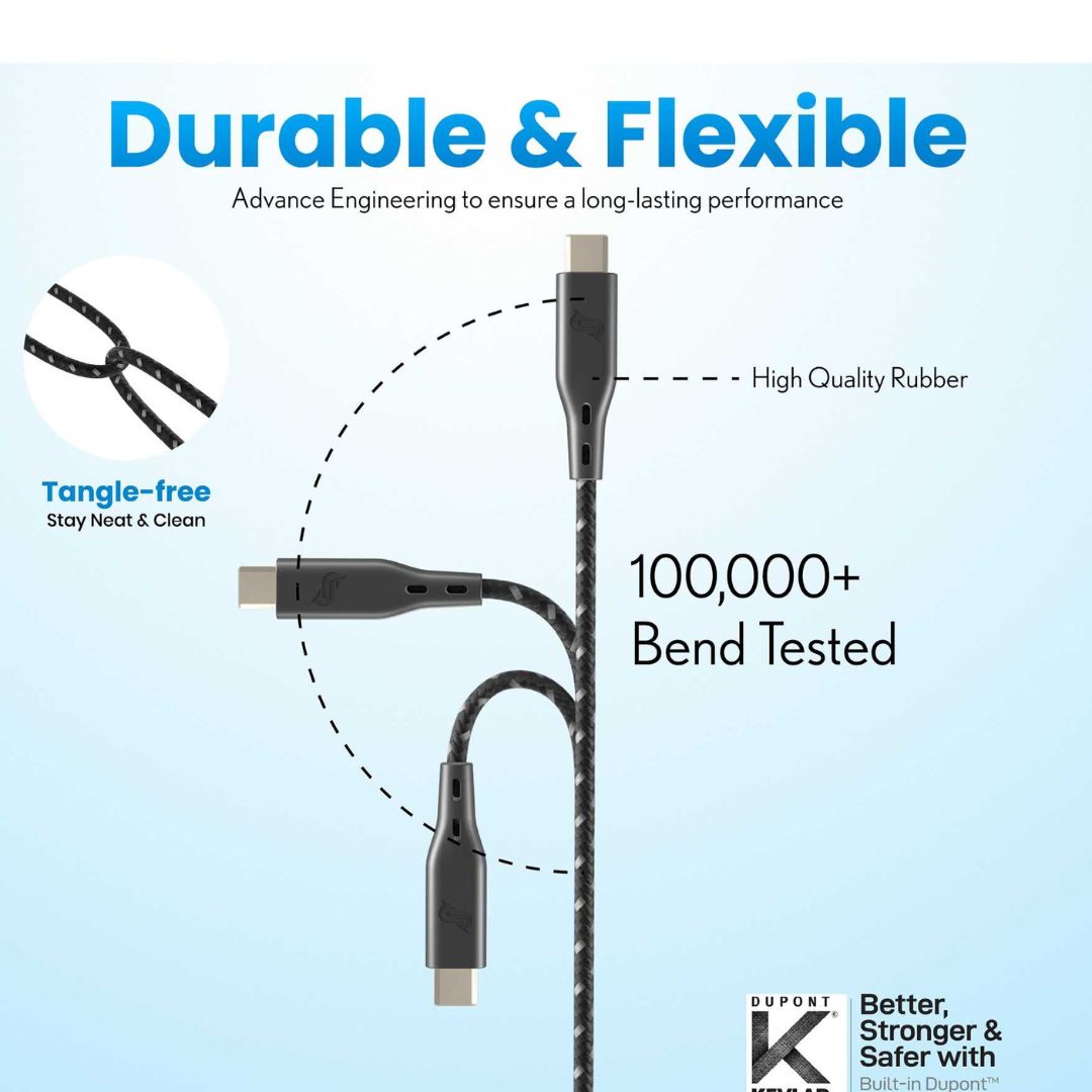 Cable Nylon Braided Type-C to Type-C 3m - Remson Cable Nylon Braided Type-C to Type-C 3m - Remson