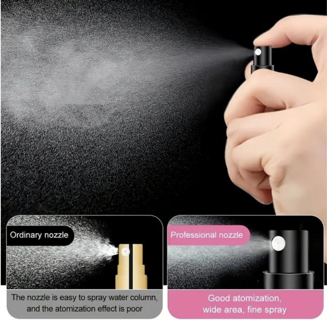 Compact And Refillable Perfume Spray Bottle