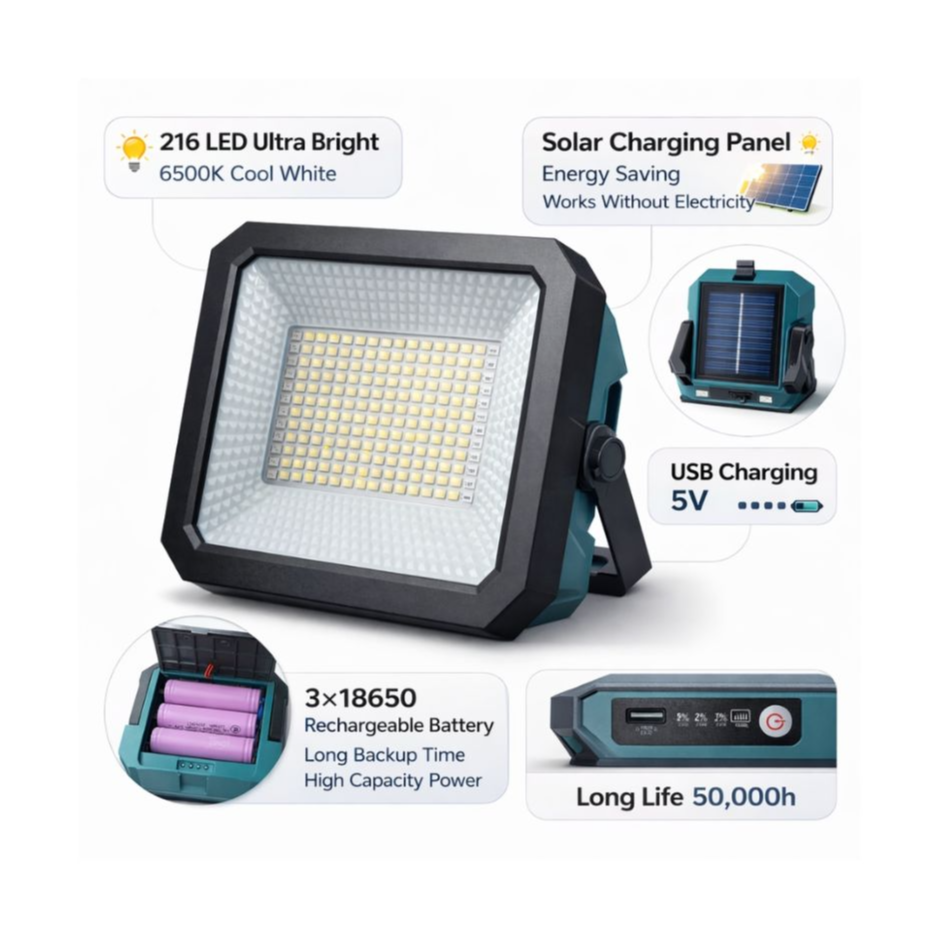 HG DUE Solar LED Emergency Light