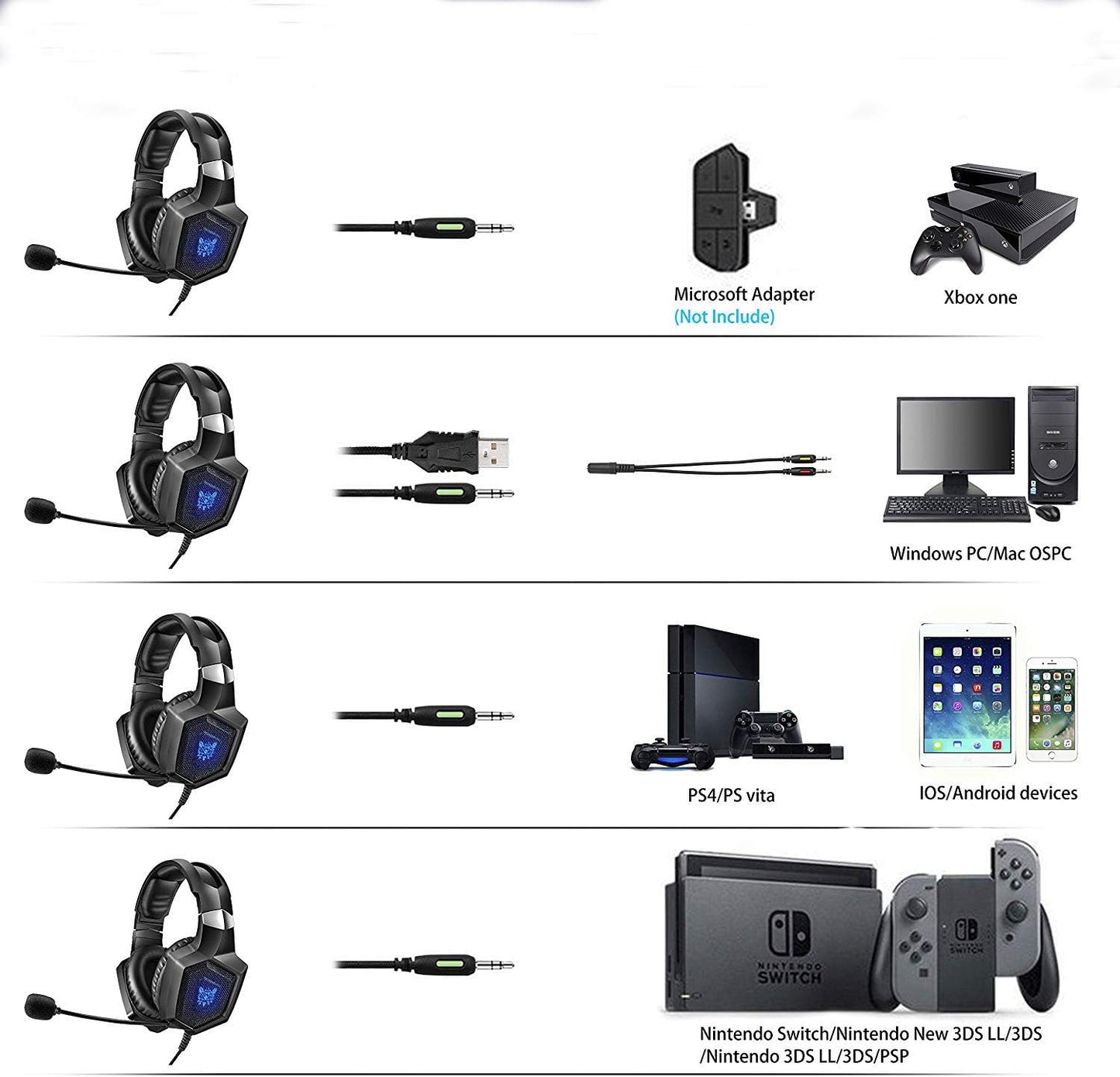 ONIKUMA Professional Gaming Headset