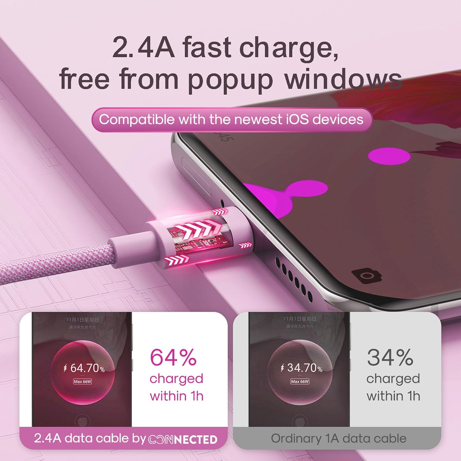 Braided Charging Cable Usb To Type-C 1.2M - connected Braided Charging Cable Usb To Type-C 1.2M - connected