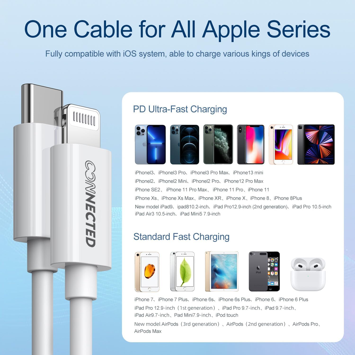 Charging Cable Type-C To Lightning 20W 1.2M - connected Charging Cable Type-C To Lightning 20W 1.2M - connected