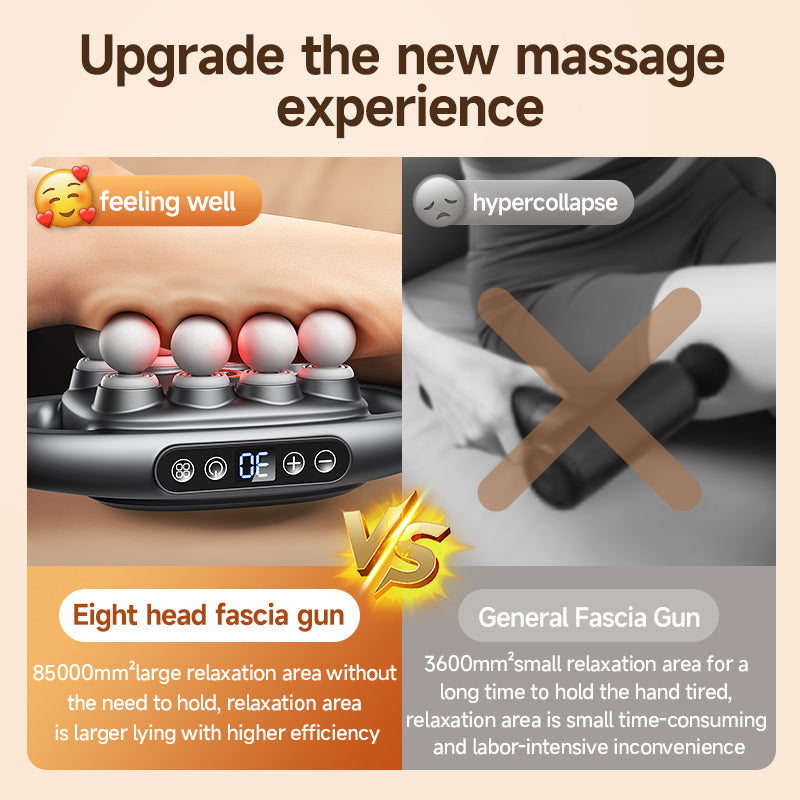 Massage Gun with 8 Heads