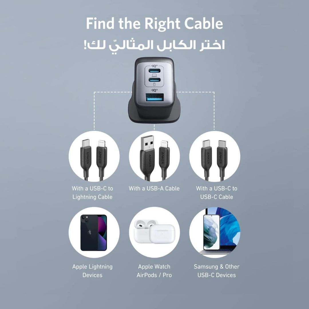 Anker 65W 3 In 1 Fast Charging Adapter