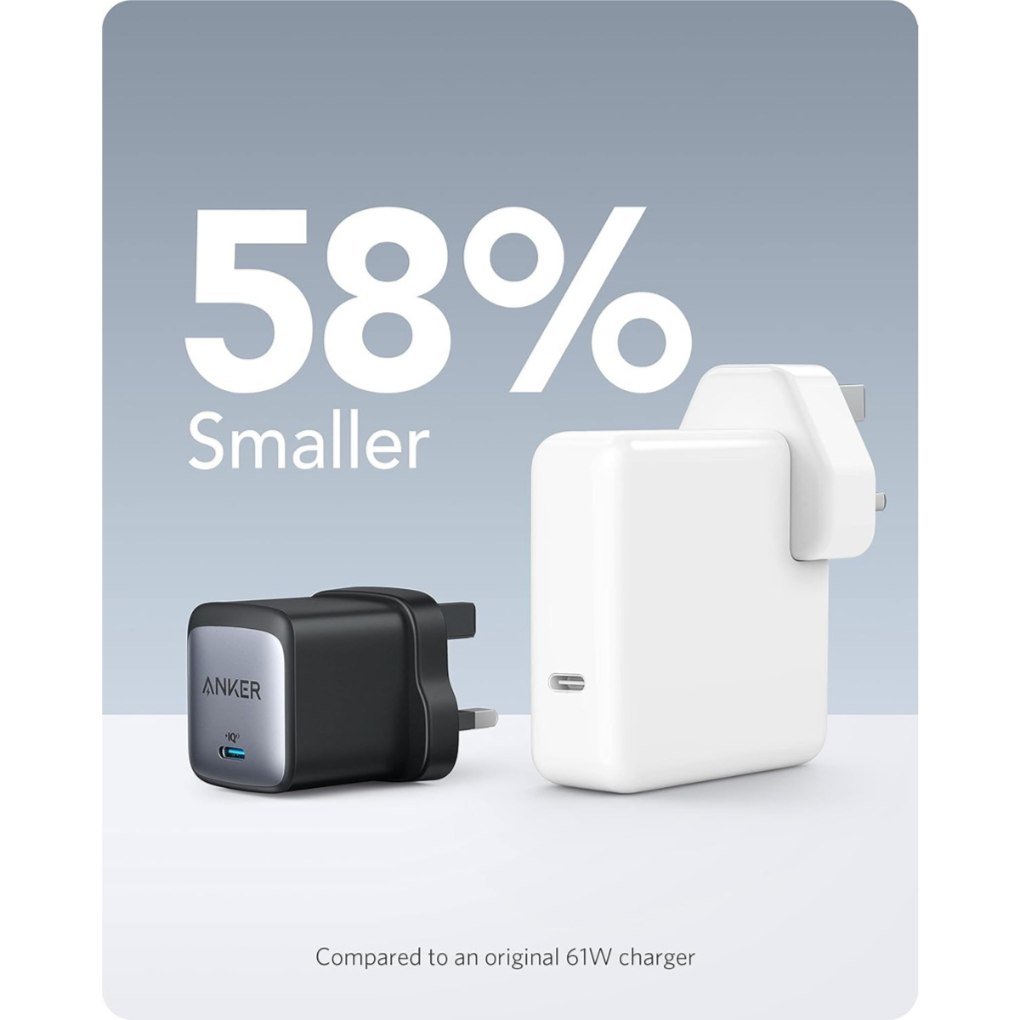 شاحن أنكر نانو II سريع 65 واط بمنفذ USB-C شاحن أنكر نانو II سريع 65 واط بمنفذ USB-C