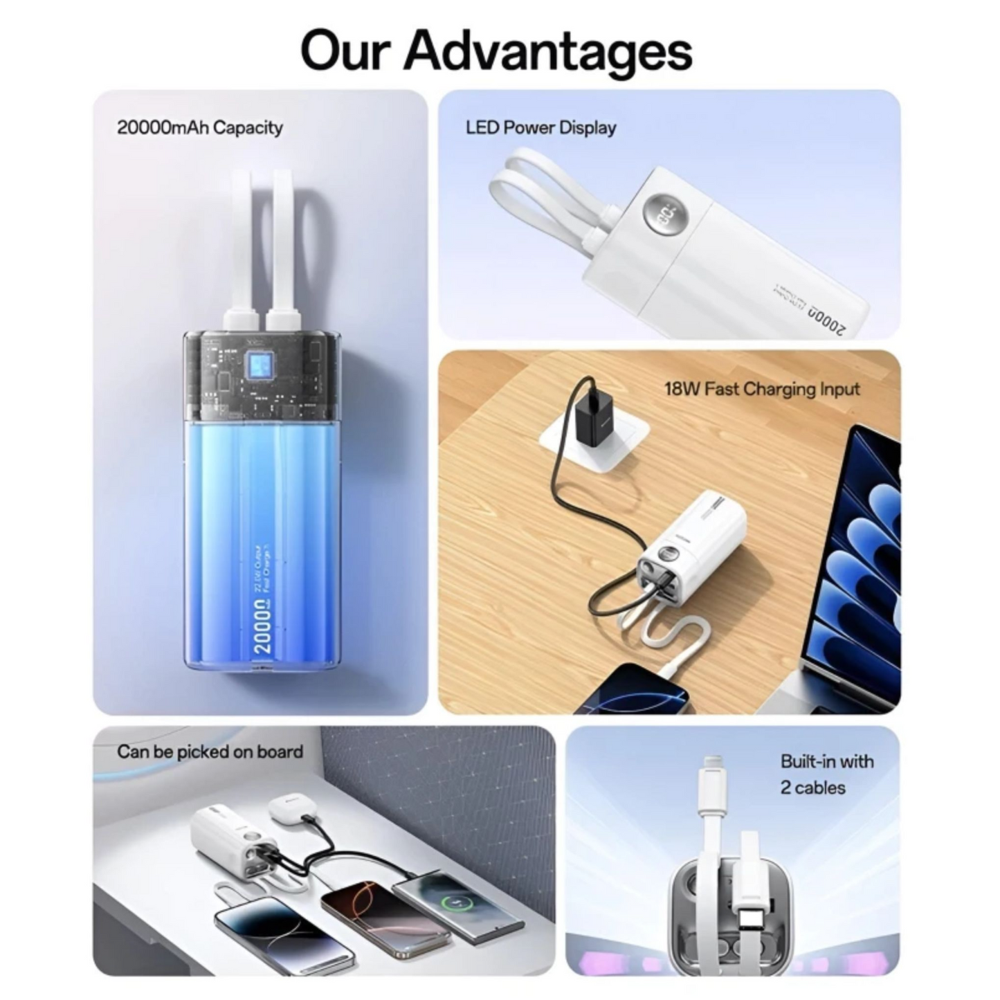XUNDD PD35W Dual-Cable 20000mAh Power Bank