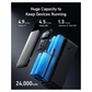 Anker 24000mAh 140W 3-Port Fast Charging Power Bank