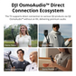 DJI Mic Mini Wireless Lavalier Microphone