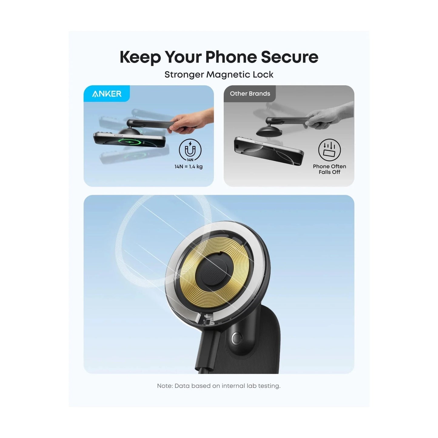 Anker Magnetic Car Mount