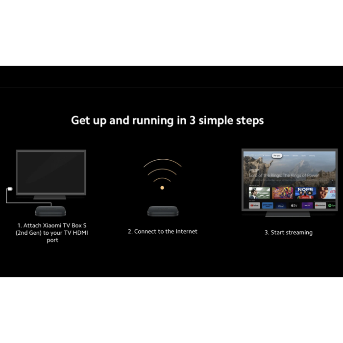Xiaomi Mi Box S (2nd Gen) – 4K Streaming Media Player, Black