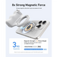 Telesin Fun Shot Magnetic Camera Grip With Wireless Shutter
