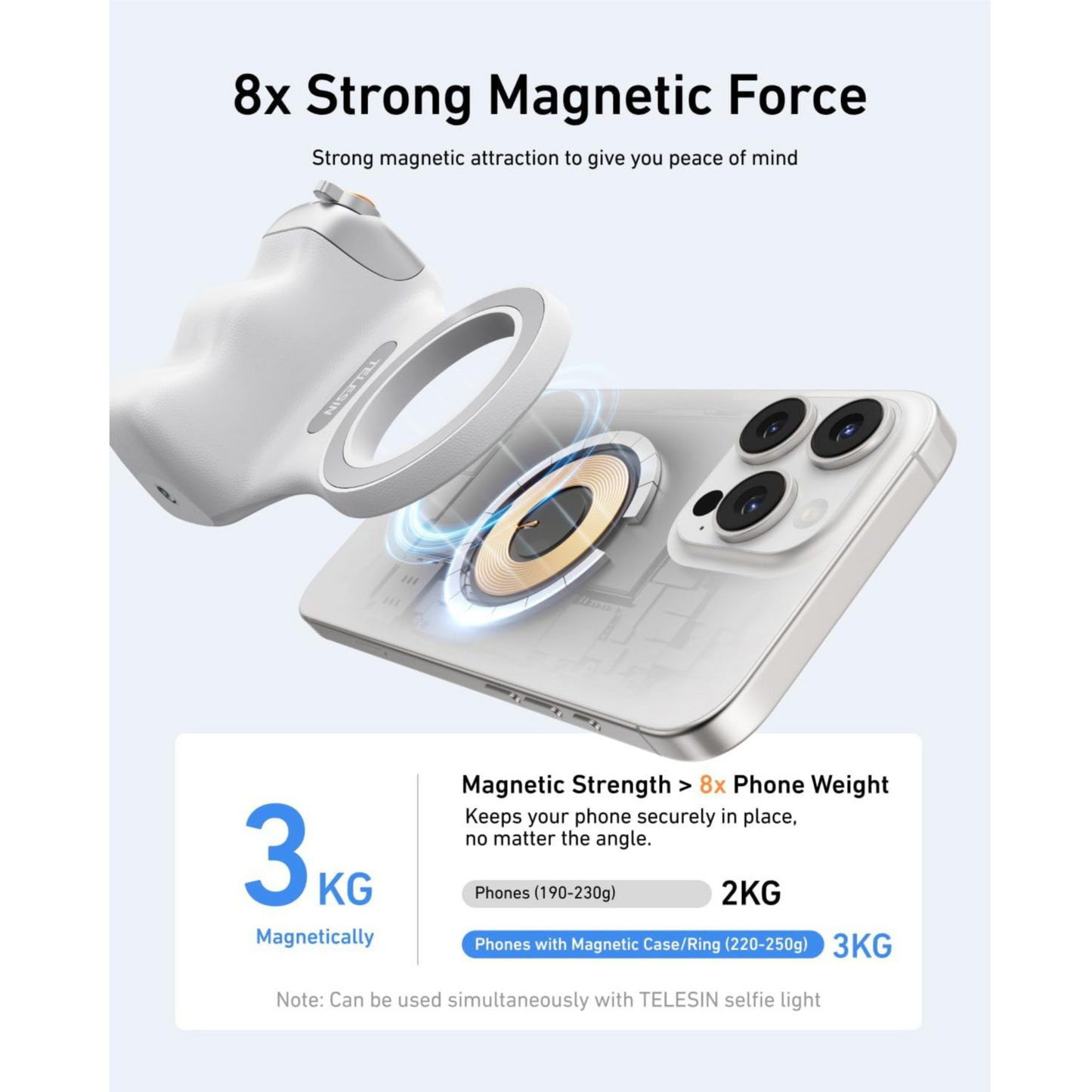 Telesin Fun Shot Magnetic Camera Grip With Wireless Shutter